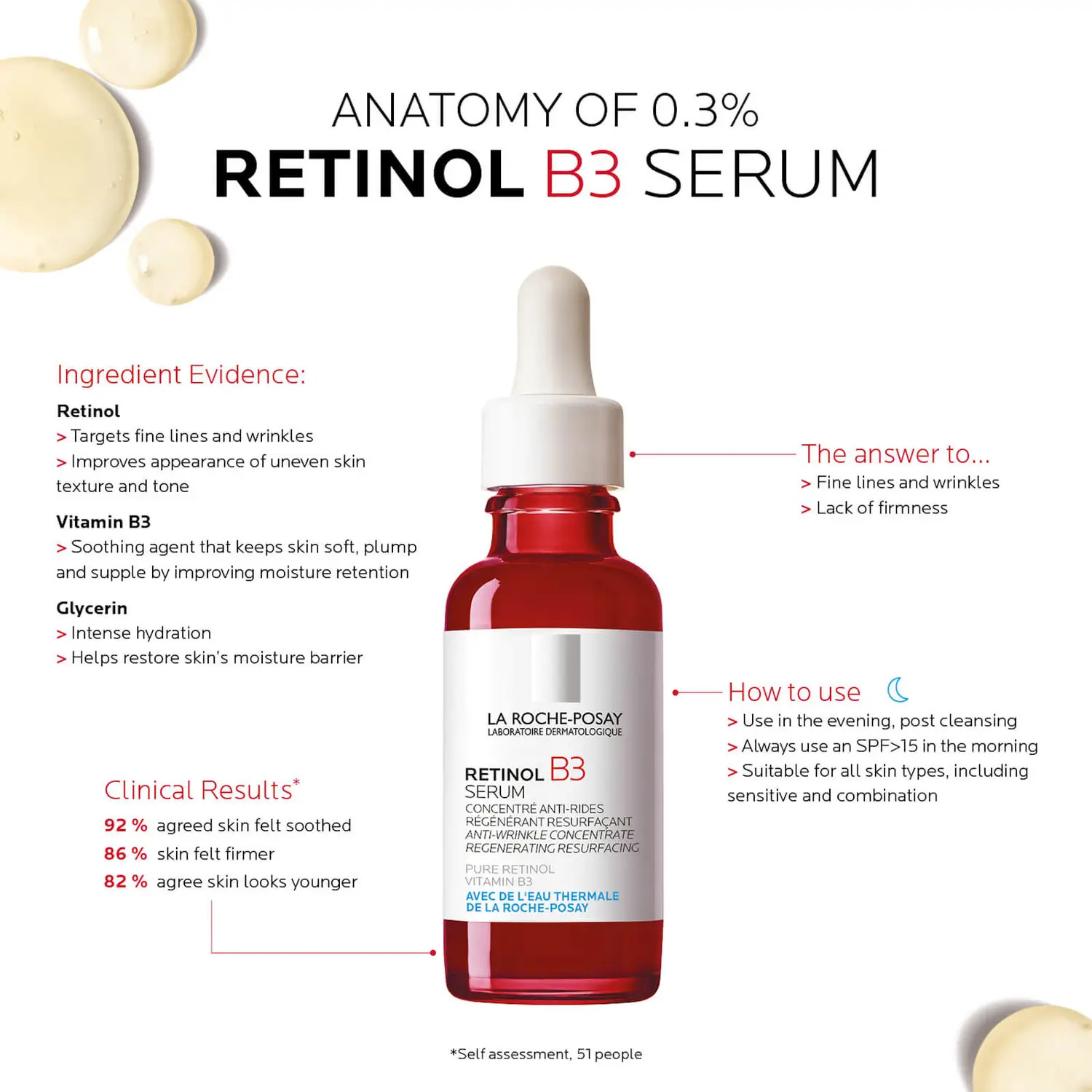 La Roche-Posay Retinol B3 Anti-Ageing Serum 30ml La Roche-Posay Retinol B3 Anti-Ageing Serum 30ml