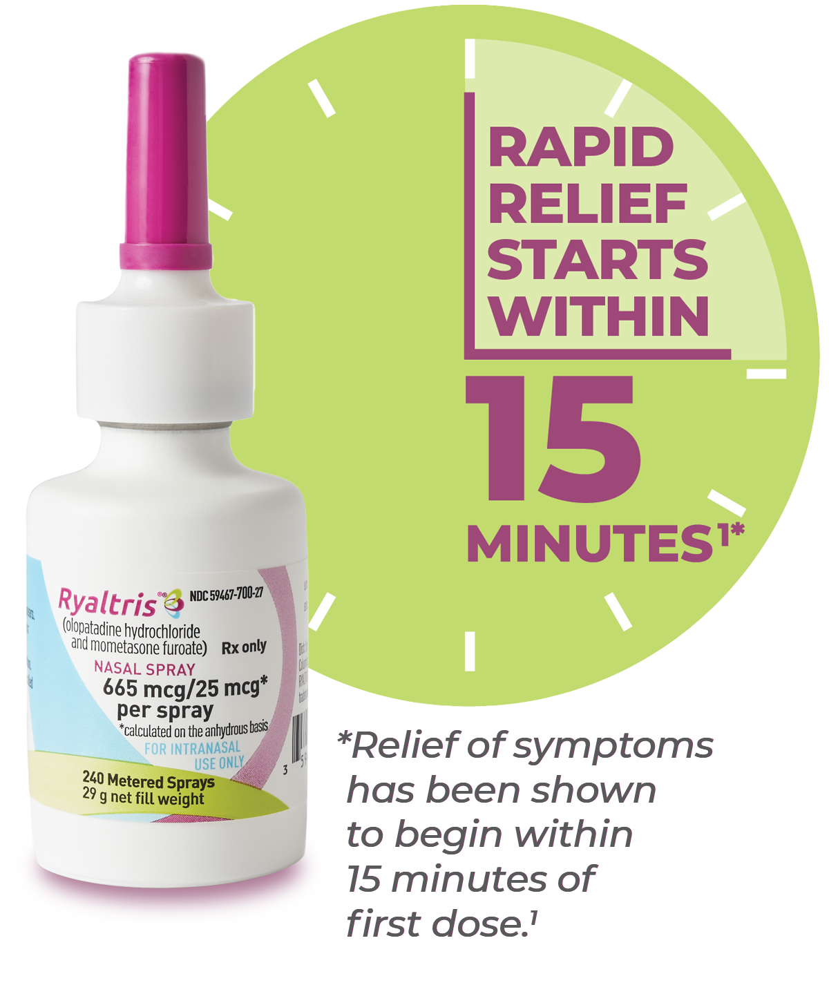 Ryaltris Nasal Spray (Olopatadine + Mometasone) 120 MD Ryaltris Nasal Spray (Olopatadine + Mometasone) 120 MD - Image 1